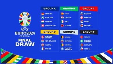 Tirage au sort de l'Euro 2024