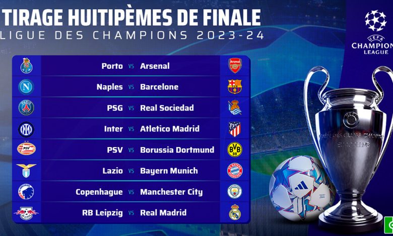 Tirage au sort des 8e de finale de la ligue des champions